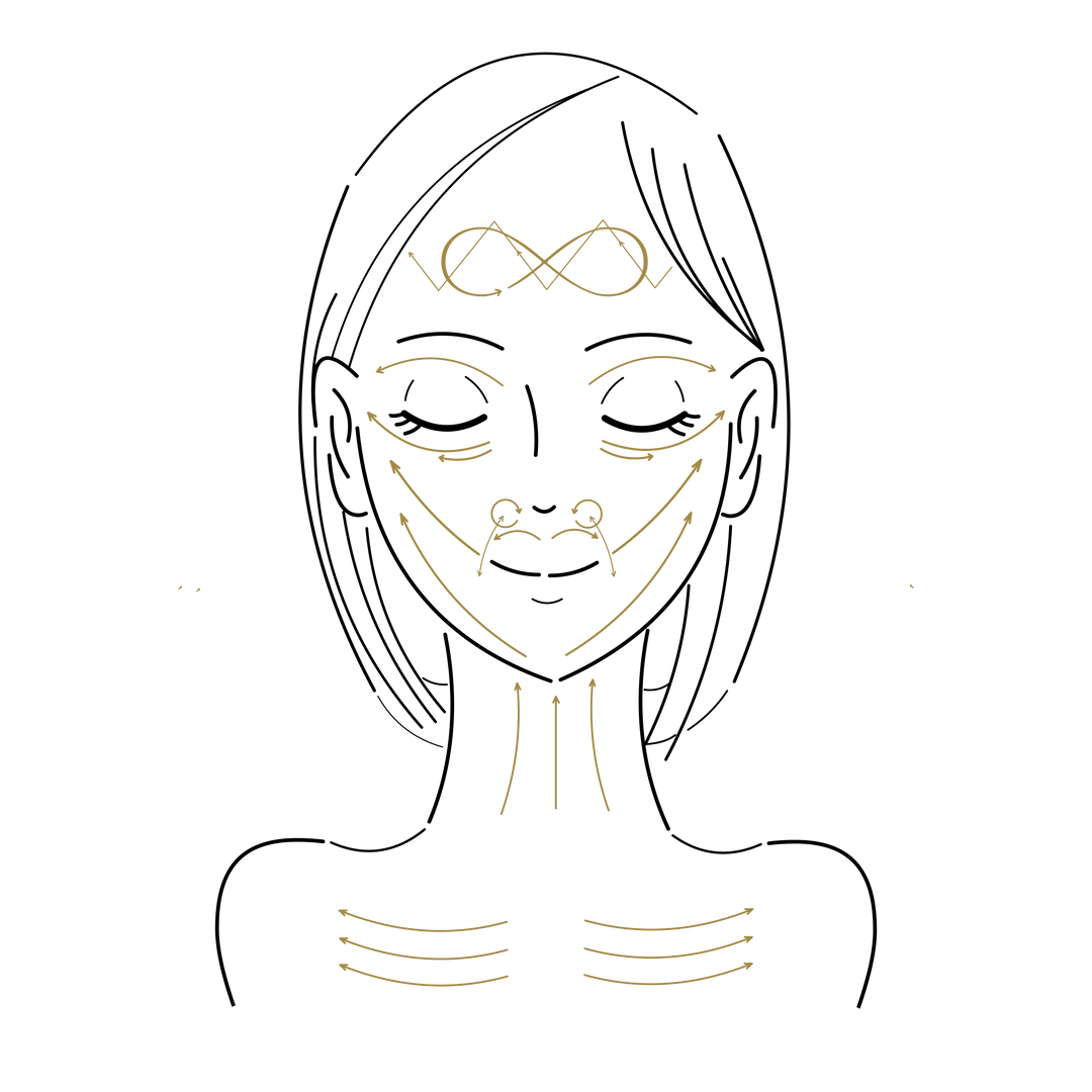 Kansa Wand Mini Face Tool