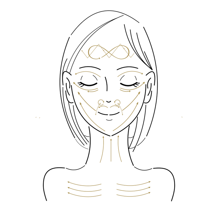 Kansa Wand Mini Face Tool