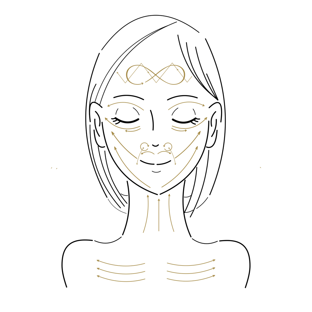 Kansa Wand Face Tool