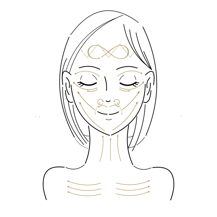 Kansa Wand Face Tool